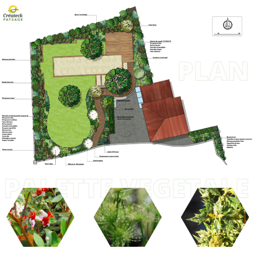 Plan d'aménagement de jardin avec palette végétale : Vue 2D réalisée par notre architecte paysagiste à Bordeaux et en Gironde