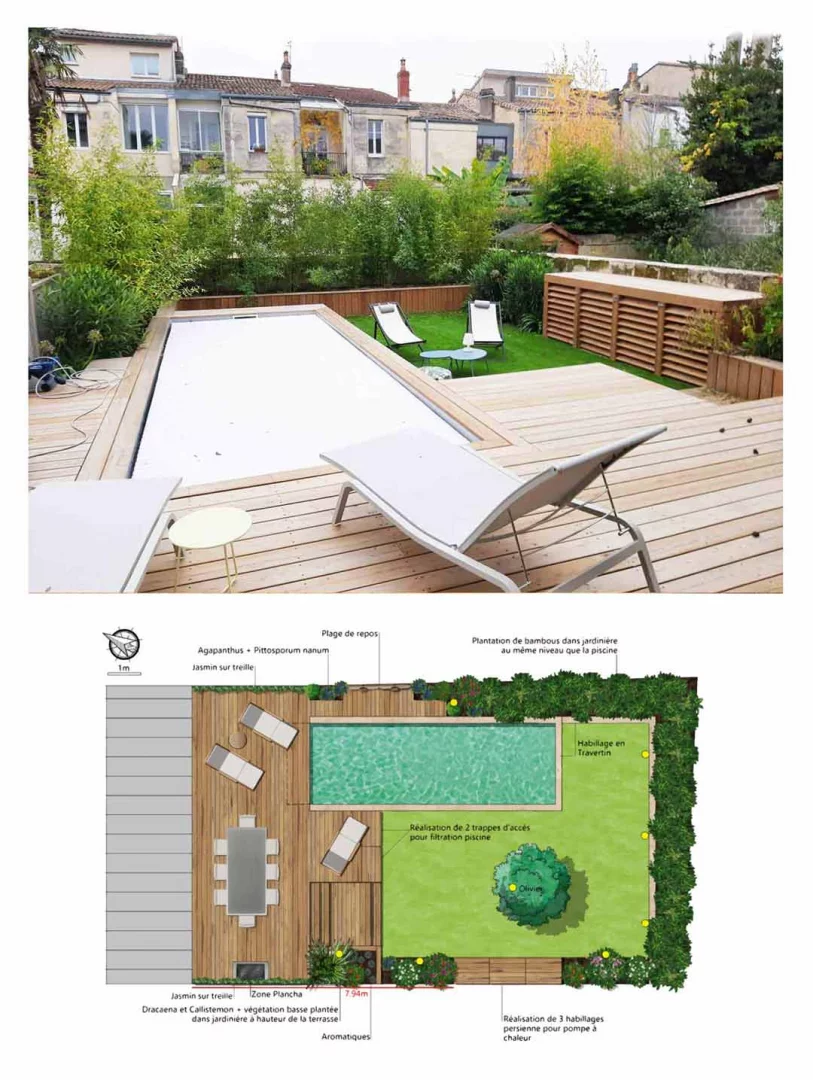 Petit jardin : terrasse et gazon synthtique